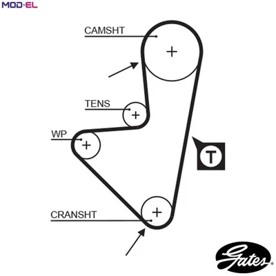 TIMING BELT 1175RM FOR PEUGEOT PARTNER/MPV/Box/Body/MPV 205/II/Convertible 1.4L - Image 1 of 4