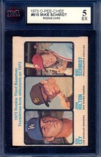 1973 TOPPS OPC O PEE CHEE #615 Mike Schmidt Ron Cey Rookie KSA 5 EX Phillies RC