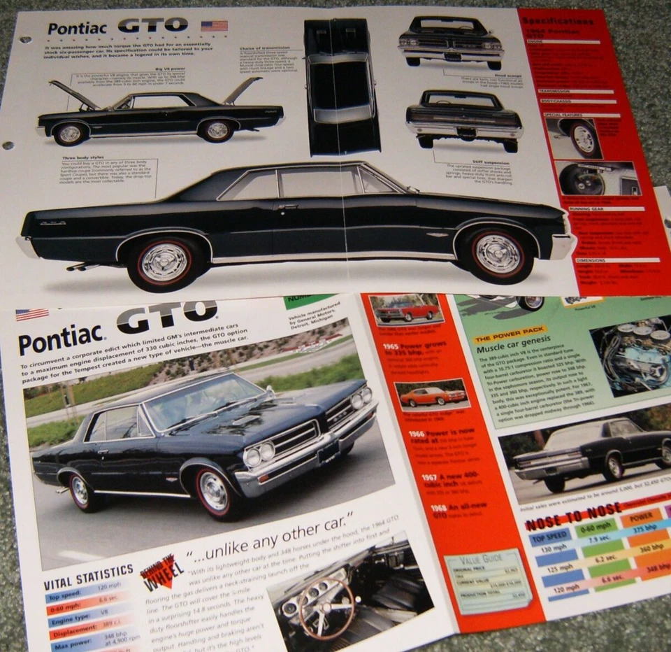 1964 Pontiac GTO Specs Info Original Poster Brochure Ad 64 389 - Image 1 of 1