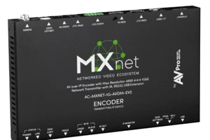 AC-MXNET-1G-AVDM-EV2 MXNet Evolution II 1G Downmixing Encoder - Picture 1 of 1