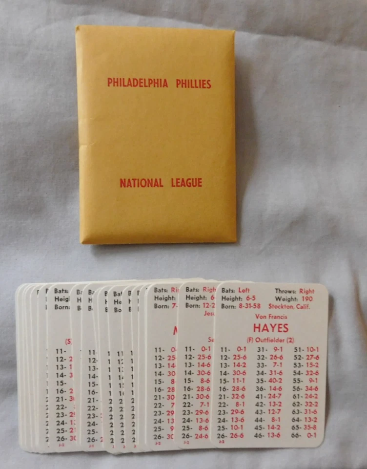 1984 APBA  Philadelphia Phillies 1983 APBA Season  Set (19) cards Rose Schmidt - Image 1 of 1