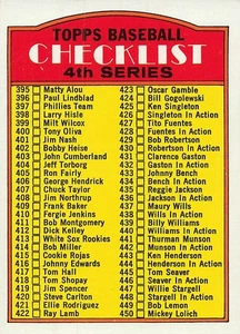 CHECKLIST 4TH SERIES 1972 TOPPS BASEBALL #378 - Picture 1 of 2
