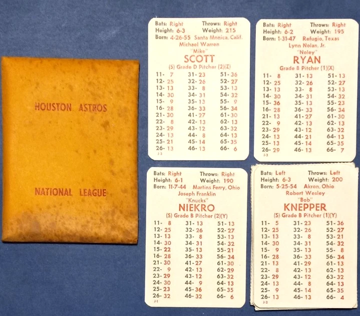 1983 APBA Baseball--HOUSTON ASTROS--Nolan Ryan, Bass, Knepper, Scott, Garner - Image 1 of 1