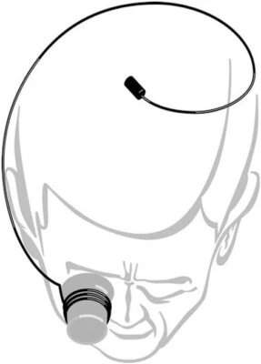 Bergeon 5461 Diadema Soporte Lupa Gafas Relojero - Herramienta Profesional Foto 1 de 4