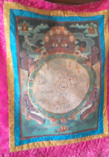 Wheel of Life-Samsara-Bhavacakra Tibetan Thangka-Thanka Painting  (Nepal)