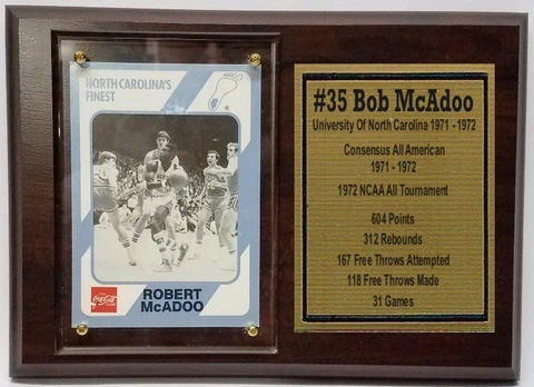 University Of North Carolina Tar Heels Bob McAdoo Basketball Card Plaque Cover