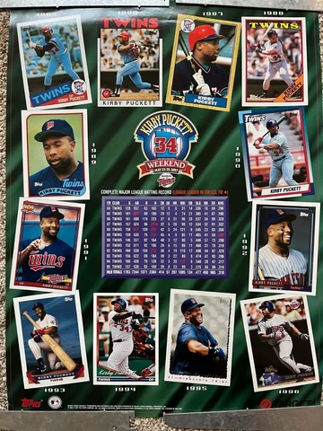 1997 Mn. Twins Kirby Puckett Weekend.  Original Topps Posters.  18x24 inches Cover