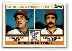 1983 Topps #771 Twins Leaders (Kent Hrbek / Bobby Castillo) 202419 - Picture 1 of 2