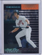 2001 Donruss 1999 Retro Stat Line Career 22 Cal Ripken 055/276 Baltimore Orioles