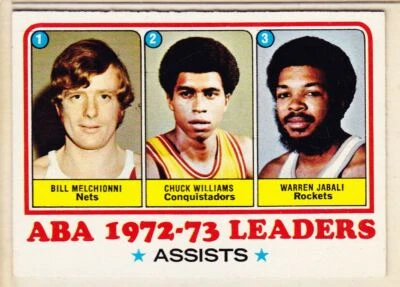 1973-74 Topps Melchionni / Williams / Jabali ABA Assists Leaders #239 - Image 1 of 2