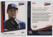 2009 TRISTAR PROjections Ethan Martin #253