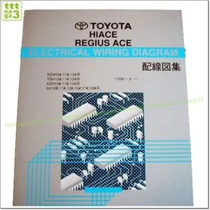 CABLEADO ELÉCTRICO TOYOTA HIACE REGIUSACE RZH10# KZH10 1RZ-E 2RZ-E 1KZ-TE #0518 - Imagen 1 de 4