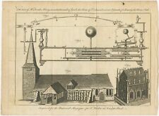 Antique Print of an Orrery and Ancient Church (1754)