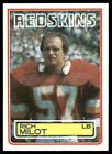1983 Topps B Rich Milot #192 Ex-Mt/Nm Or Better Washington Redskins