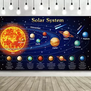 Solar System Poster for Kids Educational Space Banner Birthday Party Decorations - Picture 1 of 7
