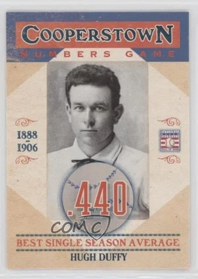 Panini Cooperstown Collection Numbers Game 2013 Hugh Duffy #7 Salón de la fama Foto 1 de 2