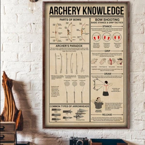 Archery Knowledge Bow Poster - Picture 1 of 3