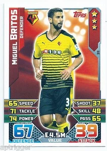 2015 / 2016 EPL Match Attax Base Card (311) Miguel BRITOS Watford - Picture 1 of 1