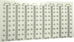 Precision Bow Sight Tape Kit for Accurate Shooting and Easy Adjustments - Picture 1 of 12