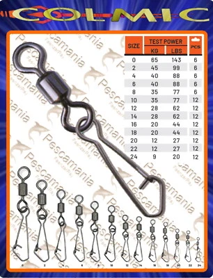 Moschettone HOOKED con girella rolling Colmic