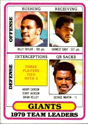 1980 Topps #94 Billy Taylor / Earnest Gray / George Martin Team Checklists - Image 1 of 2