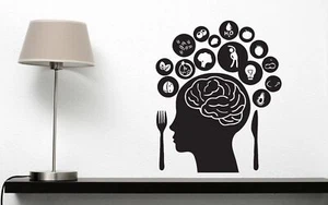 Wall Vinyl Sticker Decal Human Brain Many Thoughts Dreams Desires Ideas (n226) - Picture 1 of 5