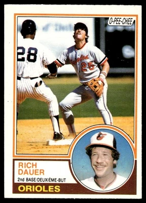 1983 O-Pee-Chee Rich Dauer Baltimore Orioles #192 - Image 1 of 2