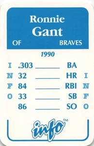 Ron Gant 1991 INFO BASEBALL Game Card - Atlanta Braves - Picture 1 of 2