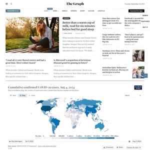Grafik Zeitungs-Website-Design mit kostenlosem VPS-Webhosting und Installation - Bild 1 von 5