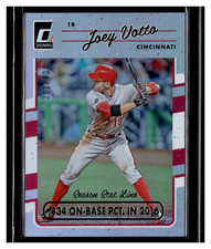 2017 Donruss Season Stat Line #79 Joey Votto /434