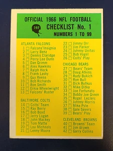 1966 Philadelphia Football Card #197 Unmarked Checklist #1 - Picture 1 of 2
