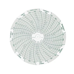 DICKSON C177 Circular Paper Chart, 7 day, 60 pkg 3NZY3 - Picture 1 of 1