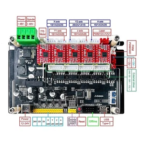 Step Motor Driver for CNC Router For GRBL 4 Axis Controller and Engraving - Photo 1/12