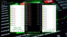 MIGLIOR TRADING ROBOT AL MIGLIOR PREZZO