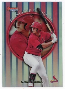 2019 Bowmans Best Nolan Gorman Franchise Favorites !!! - Picture 1 of 2