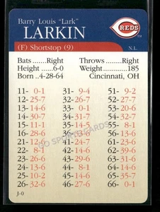 2000 APBA MLB Premiere Edition Barry Larkin - Picture 1 of 2