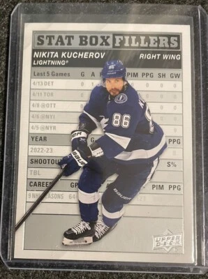 Upper Deck 2023 Nikita Kucherov Lightning #SB-1 Stat Box Fillers - Image 1 of 2