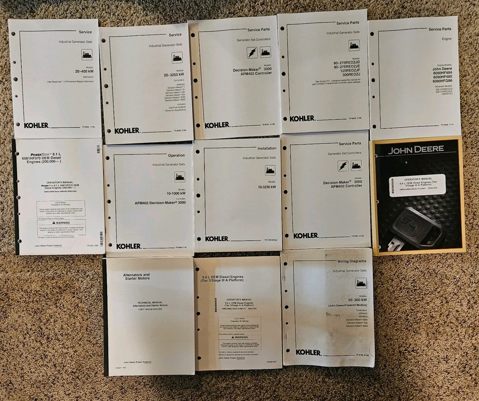 Kohler Standby Generator Sets Service Manual Lot John Deere Schematic Wire Diagr - Image 1 of 1