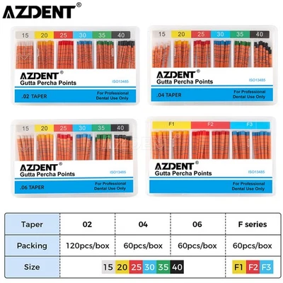 60/120Pc Dental Gutta Percha Points Endo obturating Tip 02/.04/.06 Taper 15#-40# - Image 1 of 4