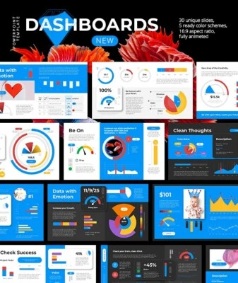 New Dashboards PowerPoint Template with editable charts - Image 1 of 4
