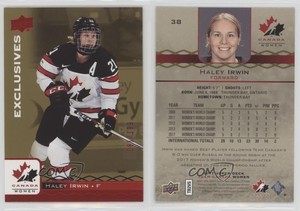 2017 Upper Deck Team Canada Juniors Exclusives Red /199 Haley Irwin #38