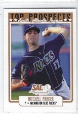 2022 South Atlantic League Top Prospects Mitchell Parker