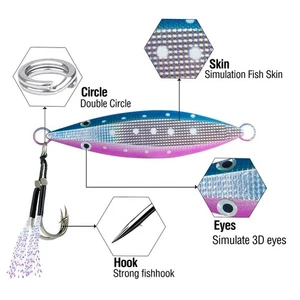 Glow in the Dark Slow Sinking Jig Köder Eisenplatte 60g 80g mit 3D Augen - Bild 1 von 17