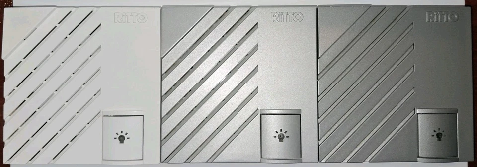 Ritto TwinBus Türsprechmodul 4760/00 +Modulträger Portier Weiss/Silber/Titan - Bild 1 von 1