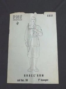 (S5) RARE 7 Posters Depicting Various Pre-Military Positions From The Late 1930s - Picture 1 of 7
