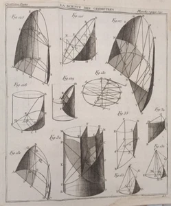 Abbé Deidier The Science Of Geometers Theory Practice 1739 Jombert Plates AP - Picture 1 of 12