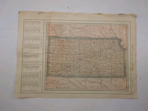 1917 Vintage KANSAS Color State Map Gallery Wall Decor Authentic 15"x10-3/4" - Picture 1 of 3
