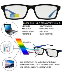 Classic Unisex Blue Light Blocking Computer Reader Reading Glasses Men Women - Picture 1 of 13