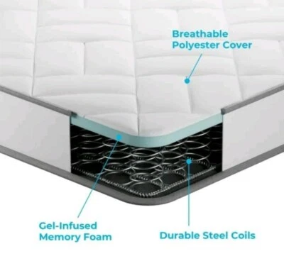 Colchón de muelles internos Linenspa Explorer 6", doble Foto 1 de 4