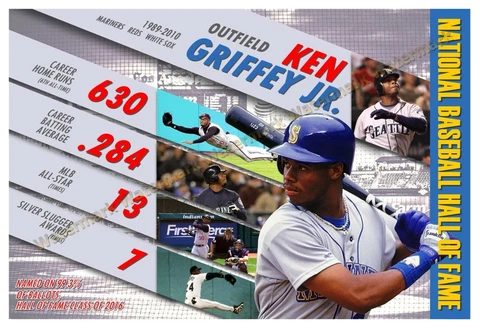 IMMORTAL SUPERSTAR OUTFIELDER KEN GRIFFEY JR. 19”x13” COMMEMORATIVE POSTER Cover